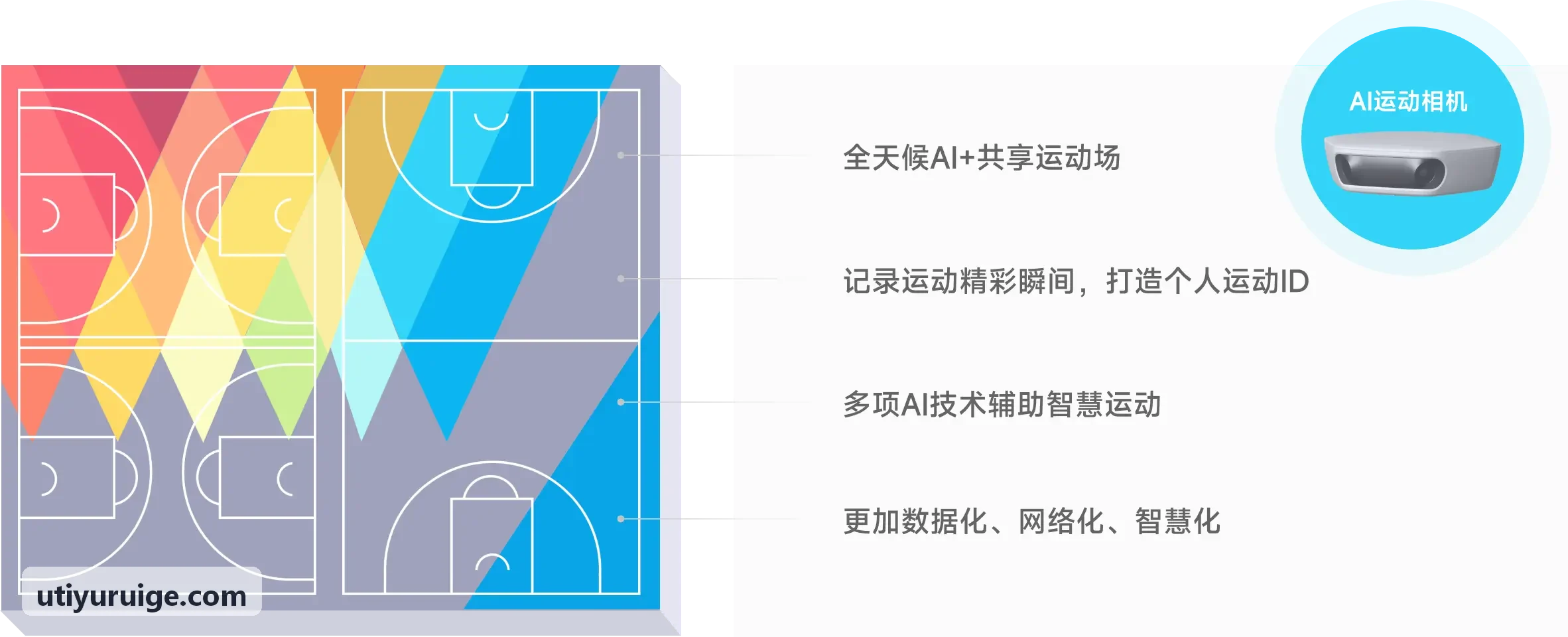 U体育-会员自主排课与进场场景演示